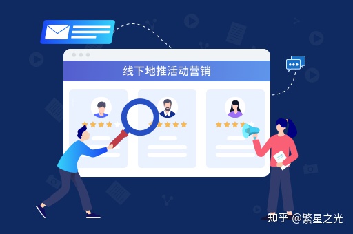 图片[1]-App推广10大营销渠道方法汇总-一鸣资源网