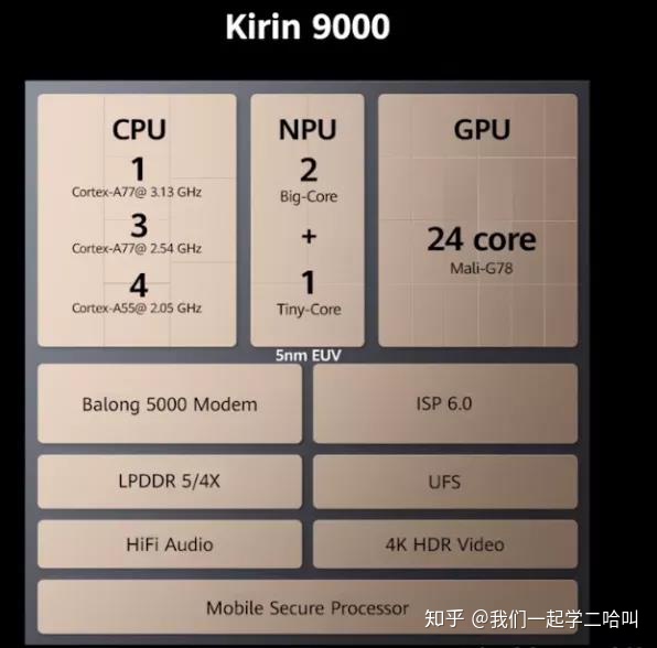 图片[5]-华为正式发布 Mate 40价格-一鸣资源网