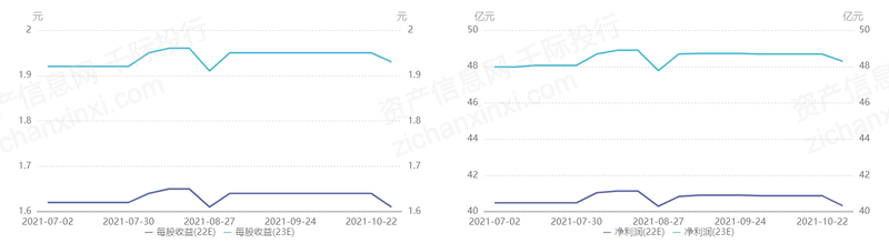 图片[1]-2022年保健品行业研究报告-一鸣资源网