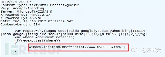图片[4]-黑帽SEO，黑帽SEO优化技术手法篇(一)-一鸣资源网