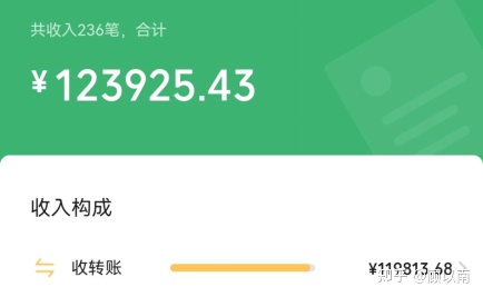 图片[8]-有哪些适合宝妈做的靠谱兼职？-一鸣资源网