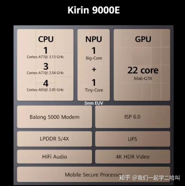 图片[3]-华为正式发布 Mate 40价格-一鸣资源网