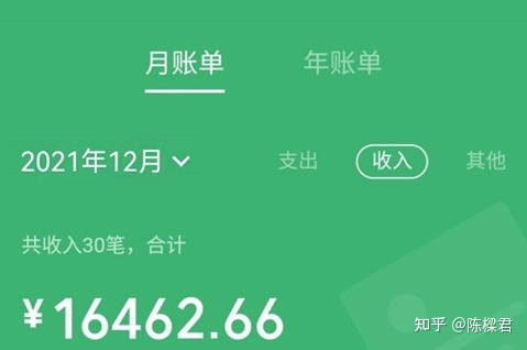 图片[1]-新手小白自学视频剪辑可行吗？大概需要多久可以接单？-一鸣资源网