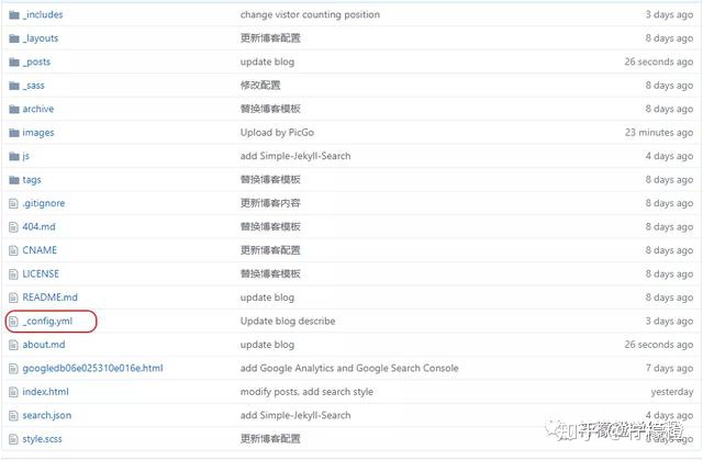图片[4]-最简单的博客搭建教程，无需编程，5分钟拥有自己的简约博客-一鸣资源网