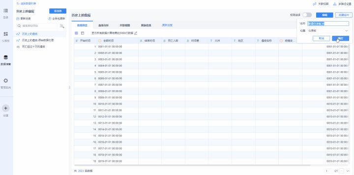 图片[11]-电商如何做数据分析？-一鸣资源网