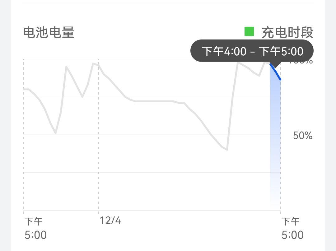 图片[1]-华为mate40测评-一鸣资源网