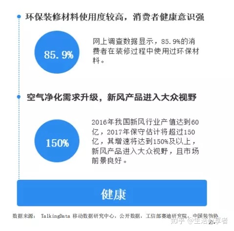 图片[4]-解析智能家居行业发展前景-一鸣资源网