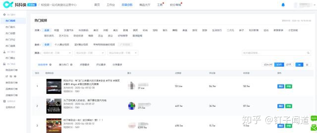 图片[3]-戳我！65款短视频运营工具汇总（建议收藏）-一鸣资源网