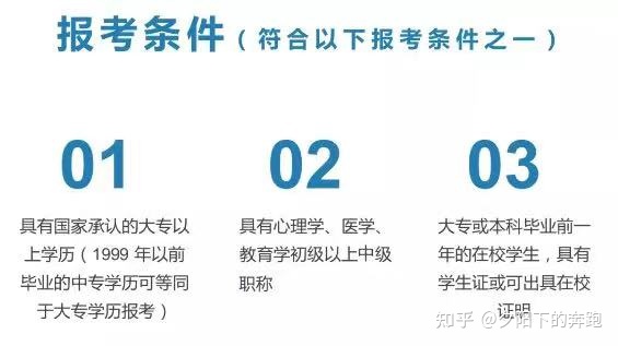 图片[2]-2022年中科院心理咨询师报名入口开启，附最新心理咨询师证书报考简章！-一鸣资源网