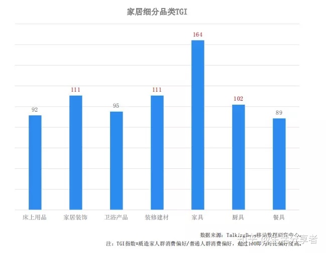 图片[5]-解析智能家居行业发展前景-一鸣资源网