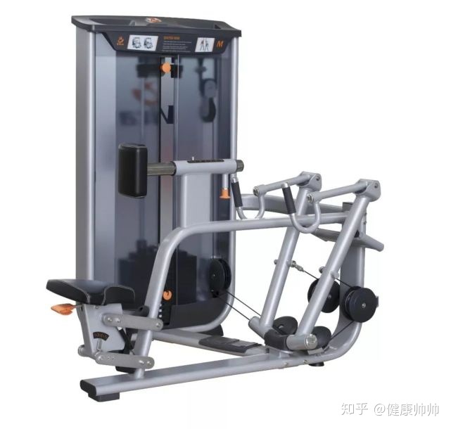 图片[12]-健身房器械使用指南之背部训练-一鸣资源网