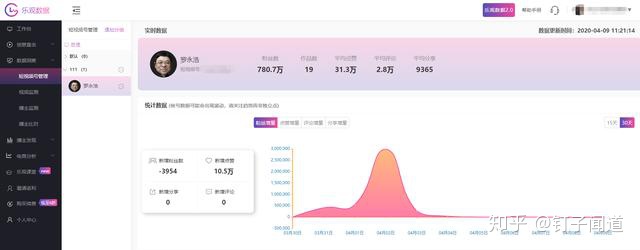 图片[8]-戳我！65款短视频运营工具汇总（建议收藏）-一鸣资源网