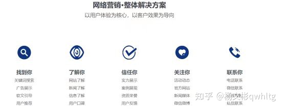 图片[3]-全网营销推广平台有哪些？具体详细解析分享-一鸣资源网