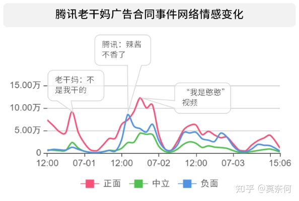 图片[2]-2020年最新十大经典成功危机公关案例解读-一鸣资源网