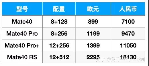 图片[7]-华为正式发布 Mate 40价格-一鸣资源网
