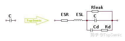 图片[4]-啥叫旁路电容？啥叫去耦？可以不再争论了吗-一鸣资源网