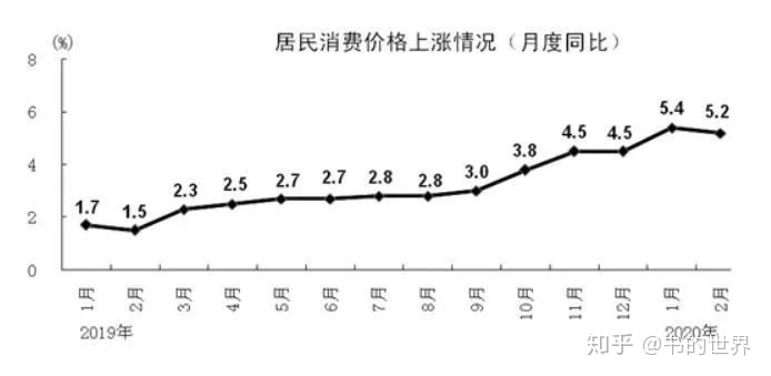 图片[2]-每周一书 | 保罗·萨缪尔森（Paul A. Samuelson）的Economics-一鸣资源网