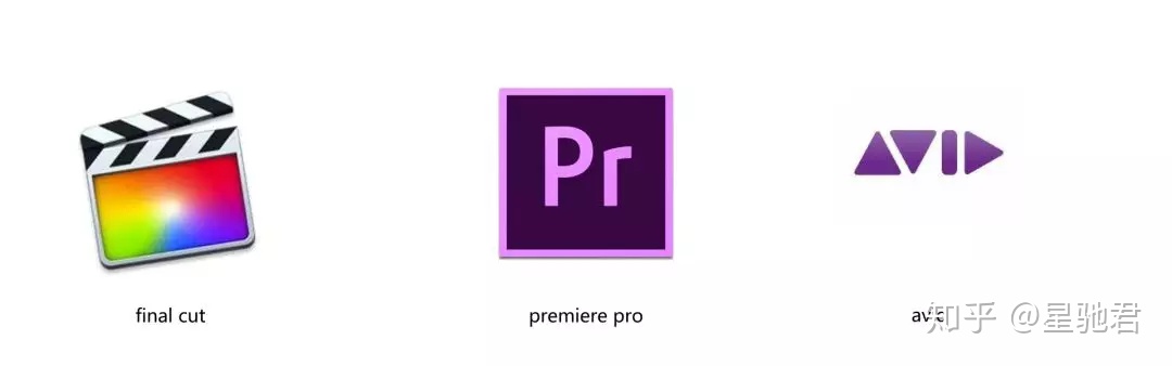 图片[1]-干货｜零基础小白如何自学剪辑-一鸣资源网