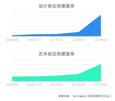 图片[7]-解析智能家居行业发展前景-一鸣资源网