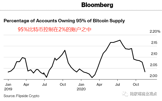 图片[3]-史上最伟大的个人交易：四百天，七十万倍，八千美元一年变五十七亿-一鸣资源网