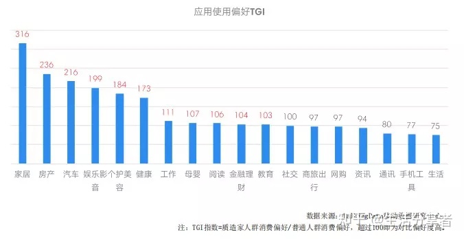 图片[6]-解析智能家居行业发展前景-一鸣资源网