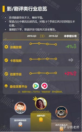 图片[2]-短视频做什么类型好？影视剪辑类该怎么做？-一鸣资源网