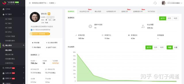 图片[11]-戳我！65款短视频运营工具汇总（建议收藏）-一鸣资源网
