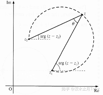 图片[8]-如何理解复数的四则运算？-一鸣资源网