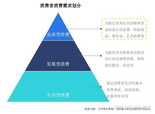 图片[3]-解析智能家居行业发展前景-一鸣资源网