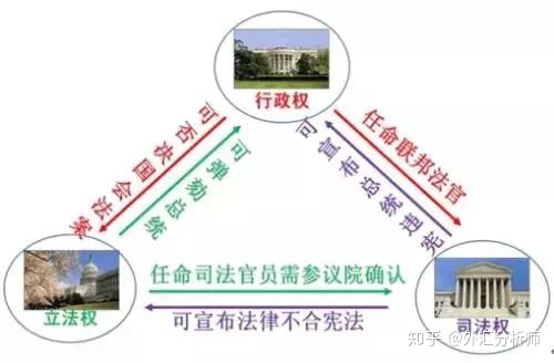 图片[1]-聊聊美国国务卿这个职位-一鸣资源网