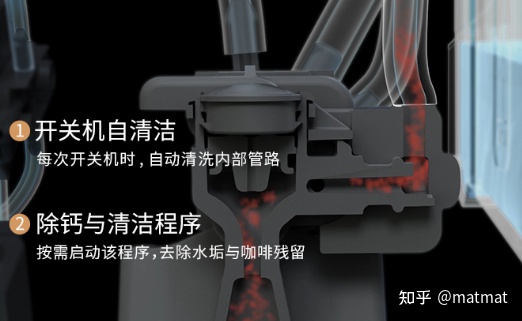 图片[6]-2023年西门子咖啡机解读与推荐/西门子这个牌子好吗，怎么样？/西门子值得入手吗？/西门子篇【持续更新】-一鸣资源网
