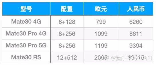 图片[8]-华为正式发布 Mate 40价格-一鸣资源网