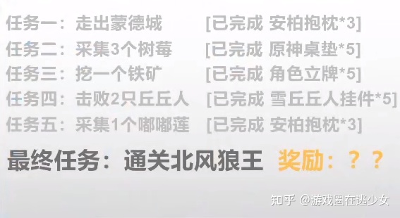 图片[2]-5000人共用一个账号是什么体验？原神主播和8.5万弹幕一起打游戏-一鸣资源网
