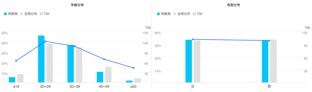 图片[1]-国产雪糕中的爱马仕，钟薛高凭什么一根雪糕卖66元？-一鸣资源网