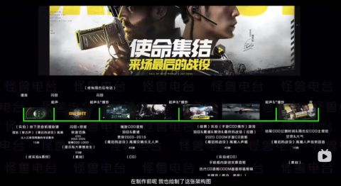 图片[6]-20岁0基础学做剪辑有前途吗？-一鸣资源网