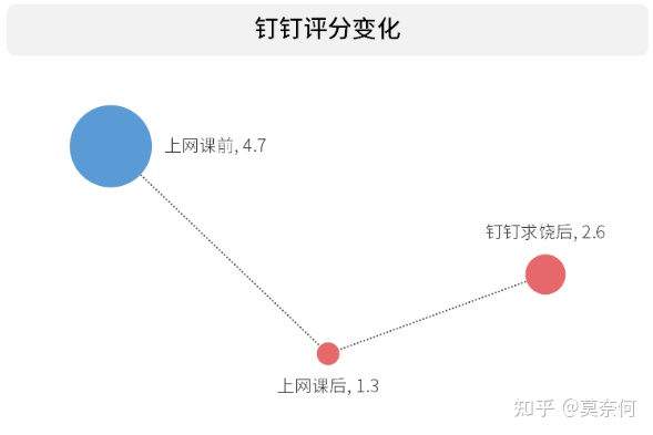 图片[1]-2020年最新十大经典成功危机公关案例解读-一鸣资源网