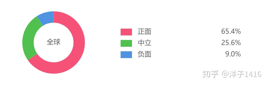 图片[1]-网络舆论如何看待家乐福回应出售中国业务-一鸣资源网