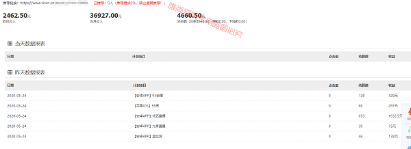 图片[2]-cpa交友联盟收益怎么样？哪家靠谱？-一鸣资源网