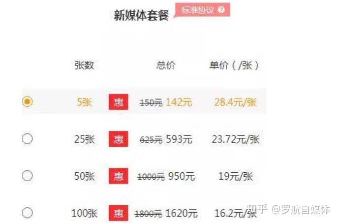 图片[1]-50个网络兼职赚钱的平台-一鸣资源网