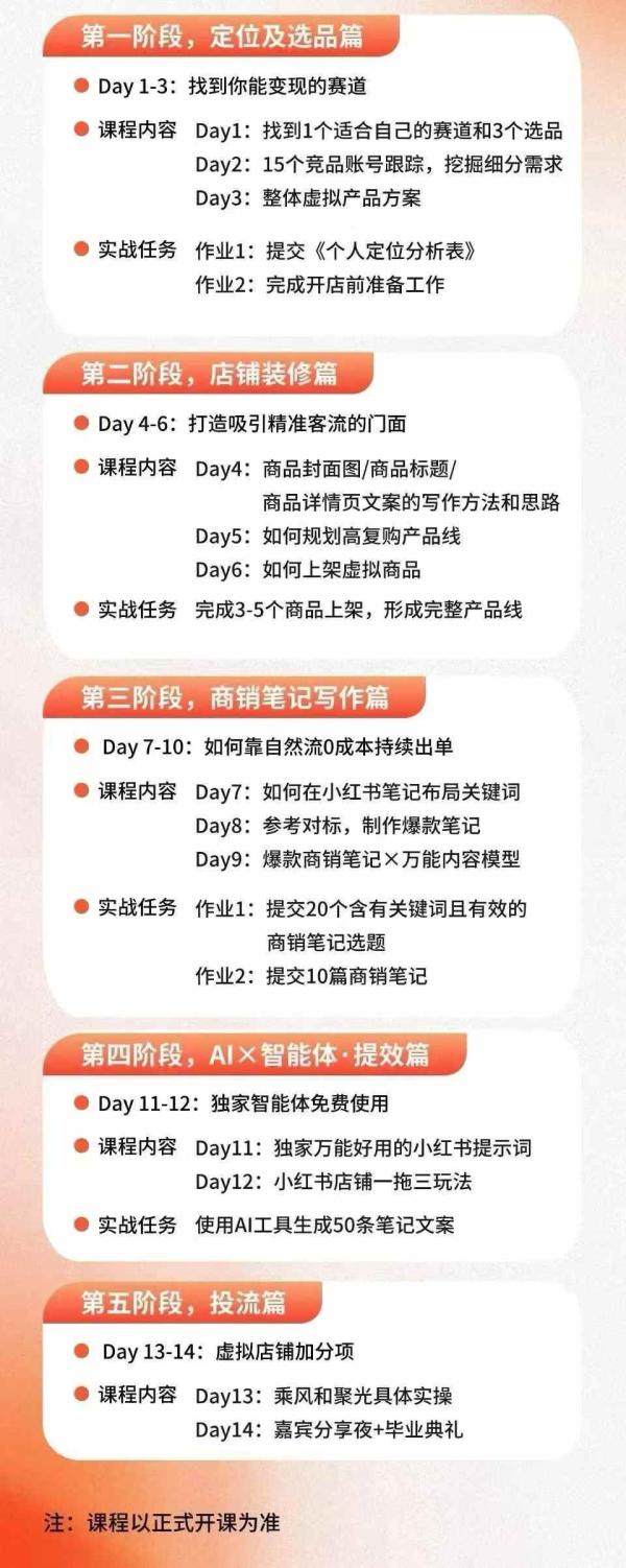 小红书虚拟电商14天变现训练营 小红书虚拟电商14天变现训练营